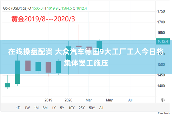 在线操盘配资 大众汽车德国9大工厂工人今日将集体罢工施压