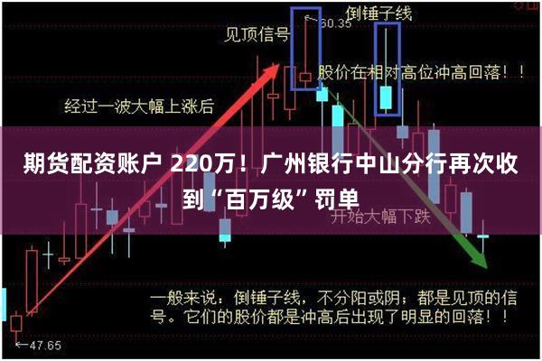 期货配资账户 220万！广州银行中山分行再次收到“百万级”罚单