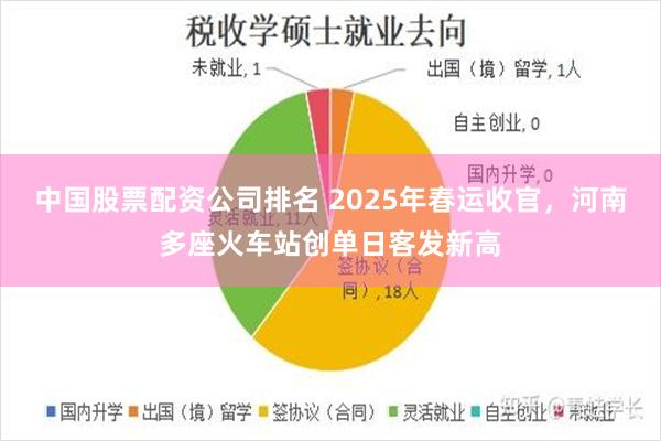 中国股票配资公司排名 2025年春运收官，河南多座火车站创单日客发新高