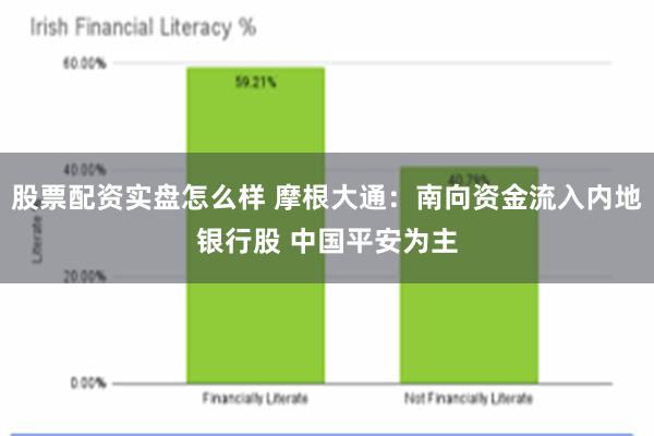 股票配资实盘怎么样 摩根大通：南向资金流入内地银行股 中国平安为主